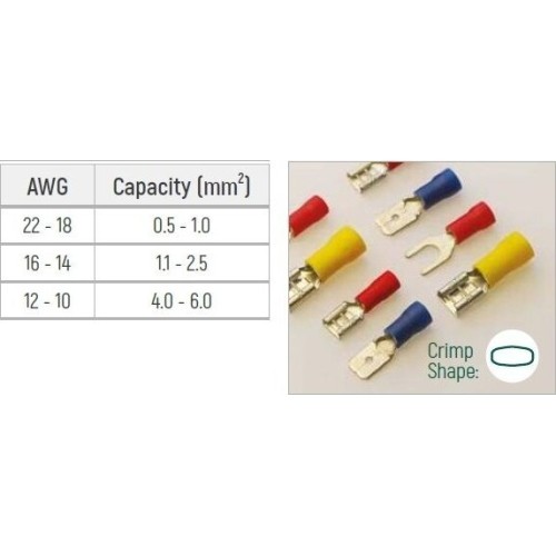 Replės laidų užspaudimui (izoliuotiems antgaliams)