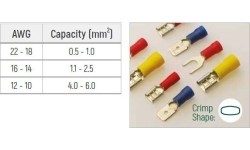 Replės laidų užspaudimui (izoliuotiems antgaliams)