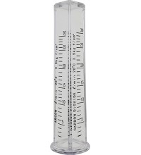 Rotameter RBR / RBR2 / CH-258 cover - External