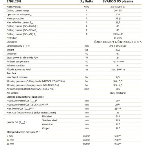 Plazminis pjoviklis Alfain SVAROG 85 PLASMA su važiuokle