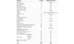 Plazminis pjoviklis Alfain SVAROG 85 PLASMA su važiuokle