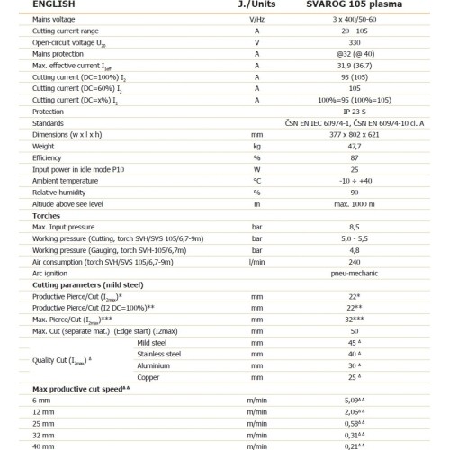 Plazminis pjoviklis Alfain SVAROG 105 PLASMA su važiuokle