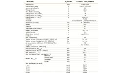 Plazminis pjoviklis Alfain SVAROG 125 PLASMA su važiuokle