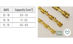 Replės laidų užspaudimui (neizoliuotiems antgaliams)