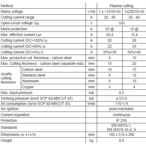 Plazminio pjovimo aparatas Alfain PERUN 40 PLASMA PFC (iki 20 mm)