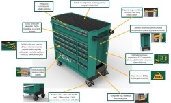 Roller cabinet 11 drawers PRO with tool set trays, 246pcs