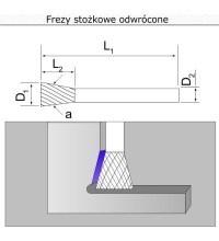 Apversta kūginė freza N121206