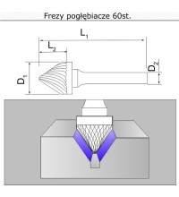 Įgilinimo frezos 60° J121106