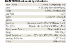 Electric winch 12V 2500LBS/1134KG (wire rope)