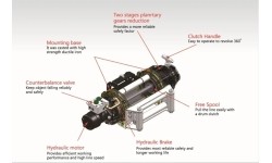 Hidraulinė gervė su nuotolinio valdymo sist. 24V 22500Lbs/10215kg