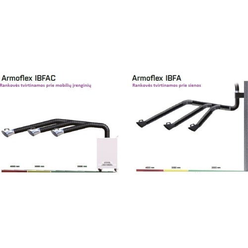 Dūmų nutraukimo rankovė AERSERVICE ARMOFLEX 160 - Be ventiliatoriaus