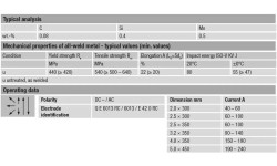 Welding electrode Böhler Q E 6013 RC 350mm 5,0kg - 3.2mm