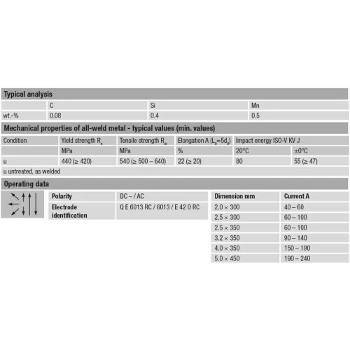 Welding electrode Böhler Q E 6013 RC 350mm 5,0kg - 4.0mm
