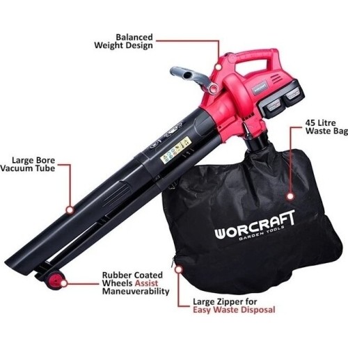 Akumuliatorinis siurblys-pūstuvas 40V (20V+20V) LI-ION