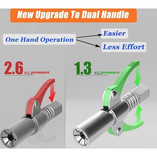 Hydraulic coupler 6jaw quick release M10x1mm (1/8")