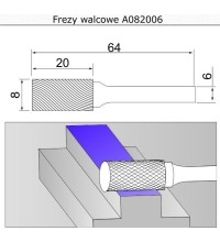 Cylindrical cutter (A) - 8