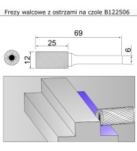 Cylindrical cutter with blades on the face (B) - 12