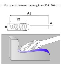 Rounded spur cutter (F) - 6