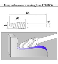 Rounded spur cutter (F) - 8