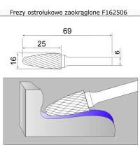 Rounded spur cutter (F) - 16