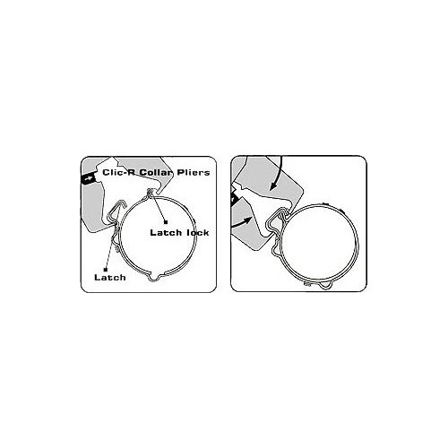 CLIC-R collar pliers
