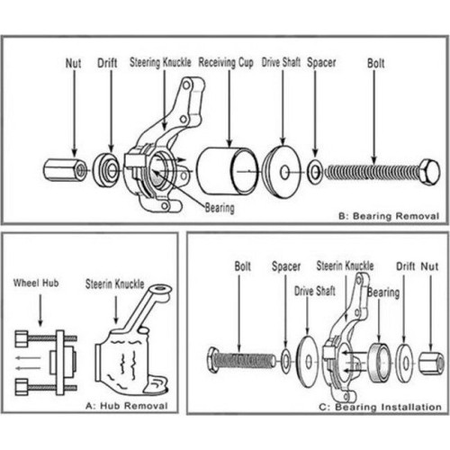 Front wheel drive bearing kit