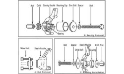 Front wheel drive bearing kit