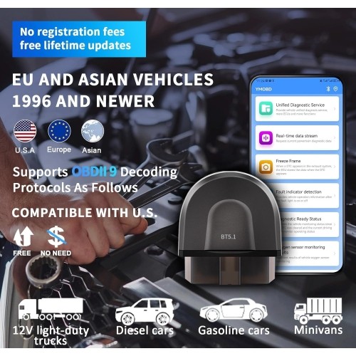 Car scanner OBD2 B25