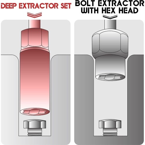 Bolt extractor socket set 11pcs (6-19mm) 3/8'' Dr.