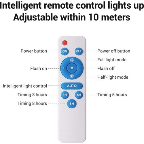 Autonominis šviestuvas su saulės baterija  100W