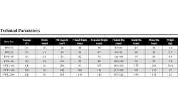 Thin type hydraulic cylinder 20t (11mm)