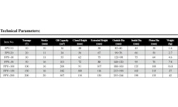 Thin type hydraulic cylinder 50t (16mm)