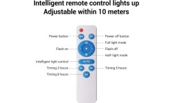 Autonominis šviestuvas su saulės baterija ir šviesos jutikliu 50W