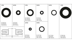 Guminių tarpinių rink. (180vnt)