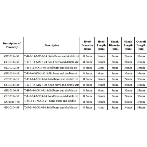 Carbide rotary burrs set Ø3x3mm 10pcs