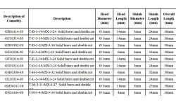 Carbide rotary burrs set Ø3x3mm 10pcs