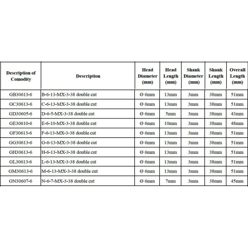 Carbide rotary burrs set Ø6x3mm 10pcs