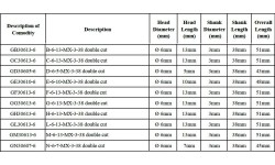 Carbide rotary burrs set Ø6x3mm 10pcs