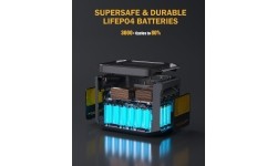 Portable power station 1548Wh