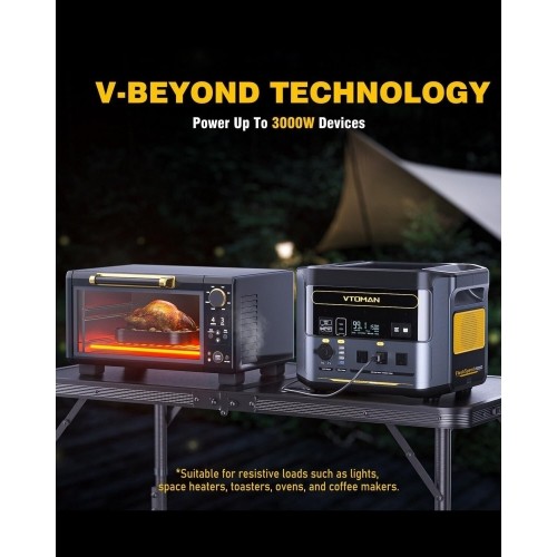 Portable power station 1548Wh