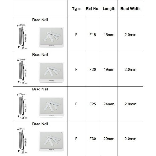 Akumuliatorinis viniakalis-kabiamušis 20V LI-ION
