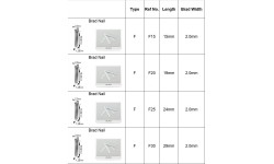 Akumuliatorinis viniakalis-kabiamušis 20V LI-ION