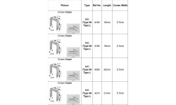 Akumuliatorinis viniakalis-kabiamušis 20V LI-ION