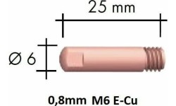 Antgalis, MB14 MB15 M6x25 - 0,8 E-Cu