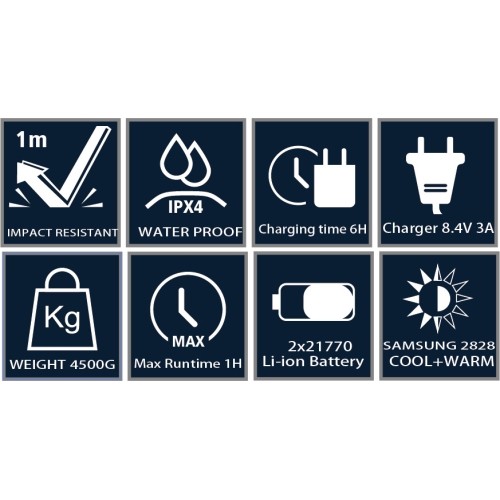 Šviestuvas COB (18W) su trikoju (įkraunamas)