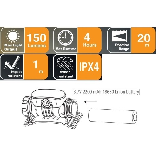 Prožektorius darbui COB (ant galvos) (įkraunamas)