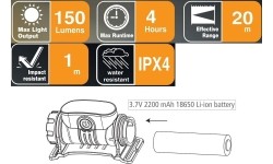 Prožektorius darbui COB (ant galvos) (įkraunamas)