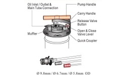 Vacuum oil & fluid extractor manual/air 4l