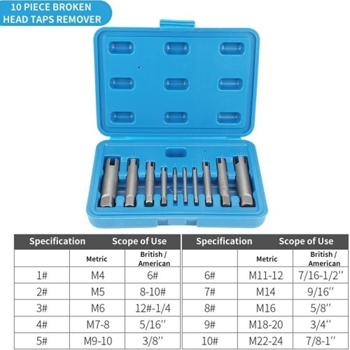 Screw tap extractor set 10pcs M4-M24