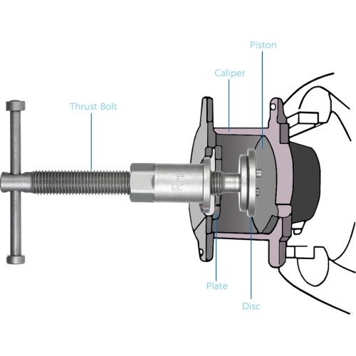 Disc brake piston wind-back tool